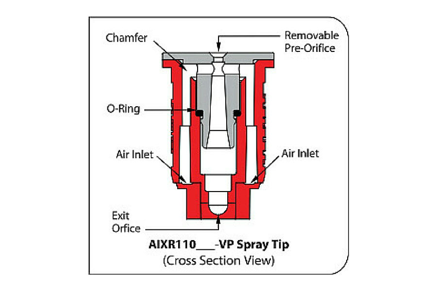 teejet-aixr-chart-lamer